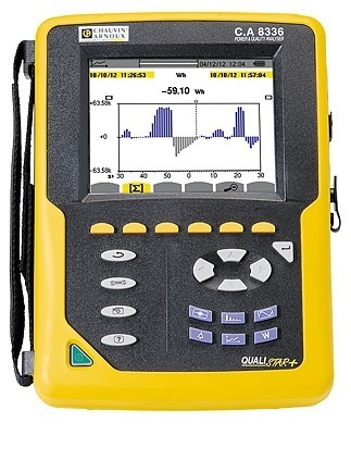 CA8331 三相電能質量分析儀