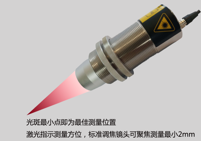 PLUSFO-IR-GL3000A 激光瞄準感應(yīng)加熱在線紅外測溫儀